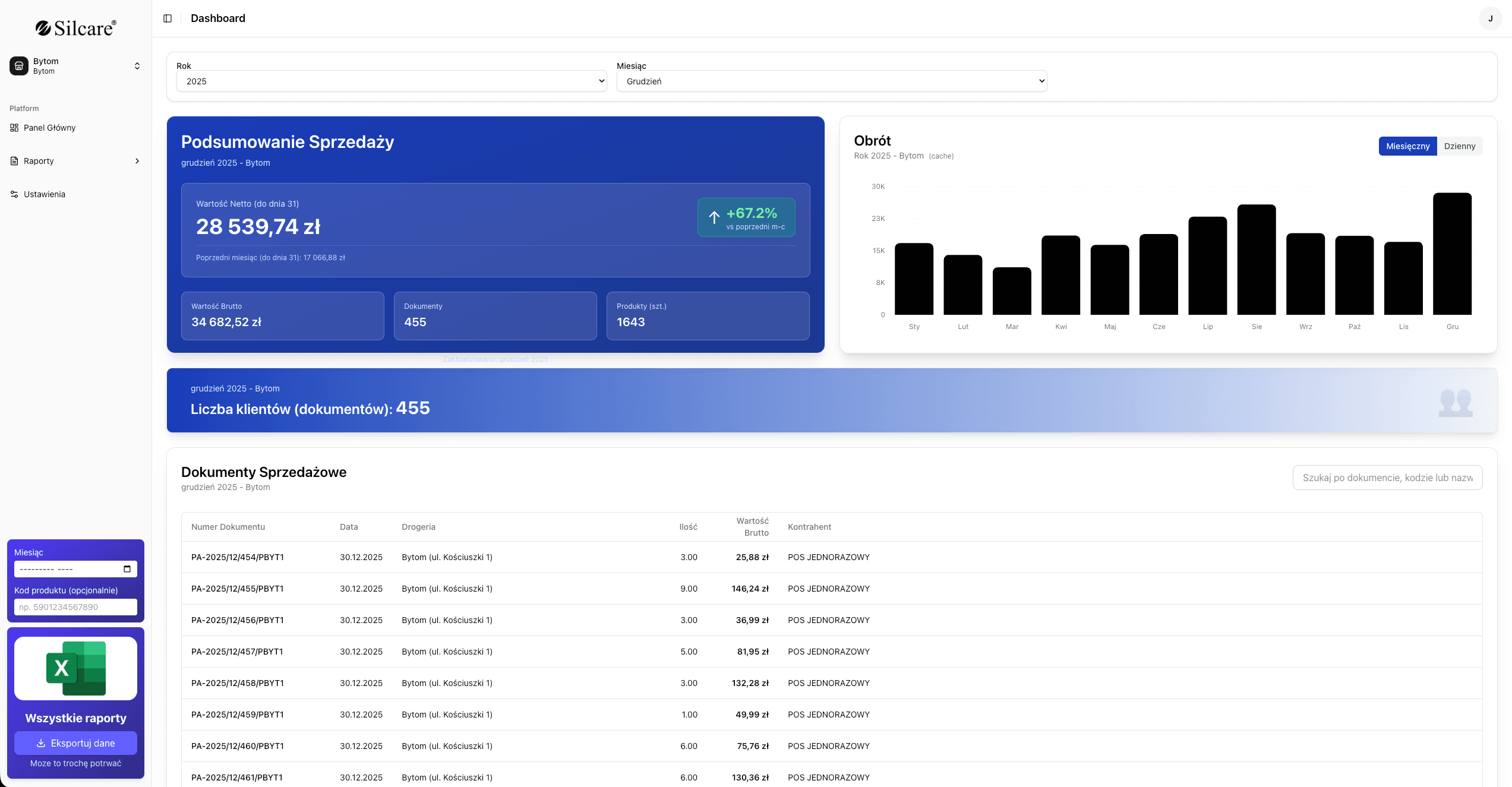 OptiCall Dashboard